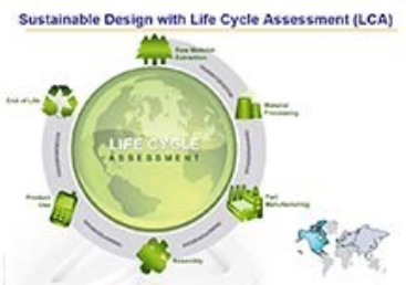 現(xiàn)代化熱仿真分析軟件的特點是什么