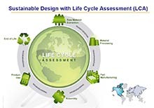 選擇熱仿真分析軟件應(yīng)用于PCB板散熱設(shè)計具有哪些意義