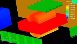 散熱效果強的熱仿真分析軟件
